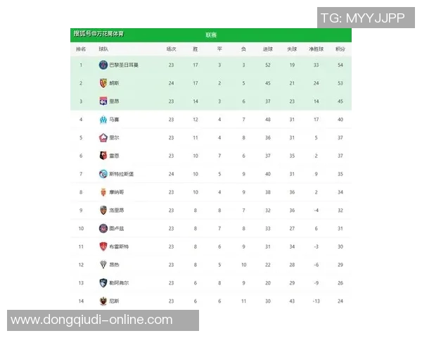 德甲精彩对决那不勒斯补时绝杀波尔图全场沸腾数据分析揭示比赛亮点